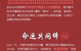 两会主要内容是什么？有哪些热点议题？