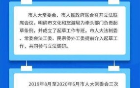 条例法规查询应该去哪里？如何快速找到所需内容？