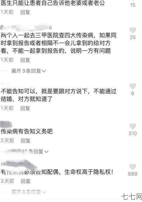 婚后发现丈夫艾滋怎么办？有哪些法律途径？-七七网