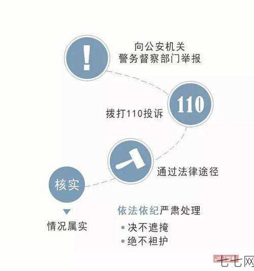 身份证验证有哪些方法？如何确保个人信息安全？-七七网