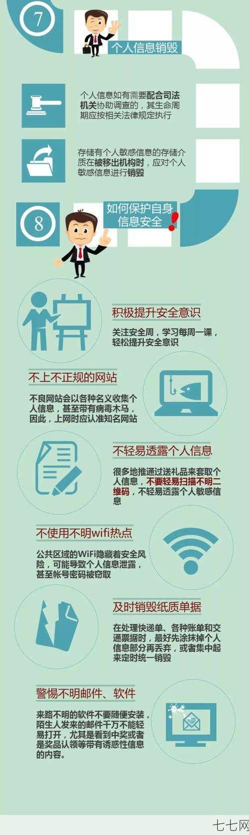 如何保护个人信息？有哪些安全措施？-七七网