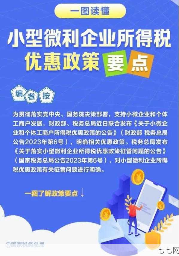 小型微型企业有哪些税收优惠政策？-七七网