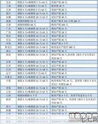 丧假的国家规定是怎样的？员工丧假权益解读-七七网