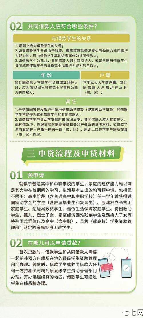 商业助学贷款的条件是什么？如何申请商业助学贷款？-七七网