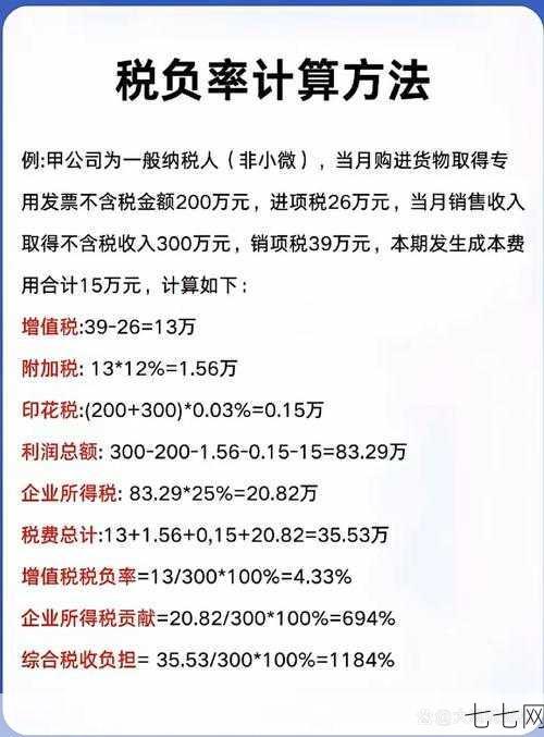 企业税务筹划有哪些方法？如何降低企业税负？-七七网