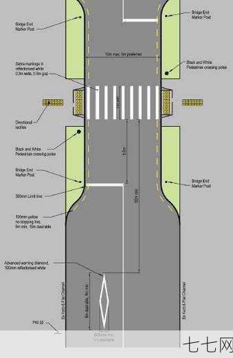 斑马线尺寸标准是多少？如何规划？-七七网