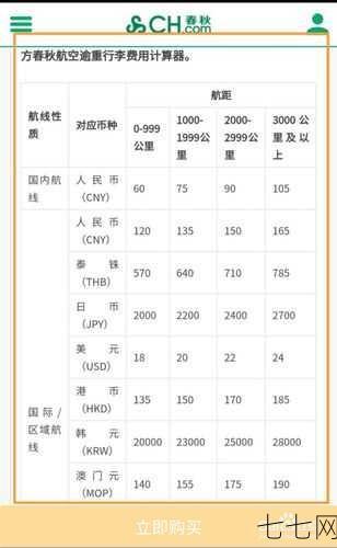 飞机托运收费标准是怎样的？有哪些注意事项？-七七网