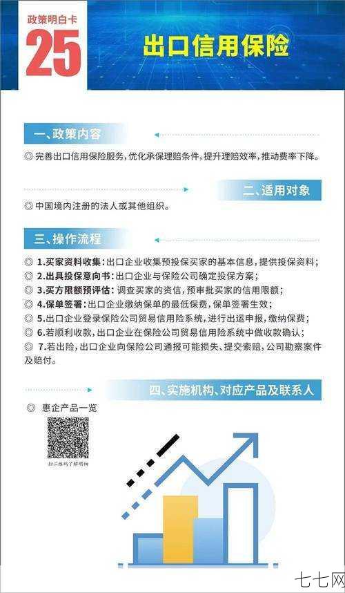 温州无抵押贷款条件有哪些？如何申请？-七七网