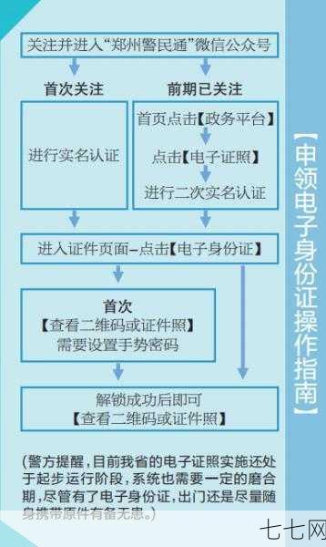 电子身份证办理流程是怎样的？需要哪些材料？-七七网