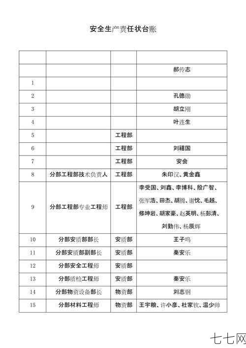 状范本哪里可以下载？如何正确填写？-七七网