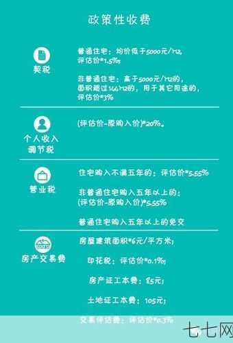 房产过户费用如何计算？有哪些省钱技巧？-七七网