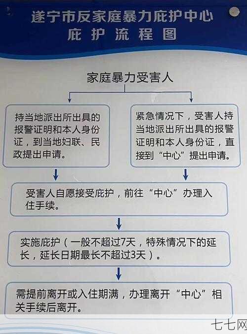 家庭暴力的危害有哪些？如何预防和制止？-七七网