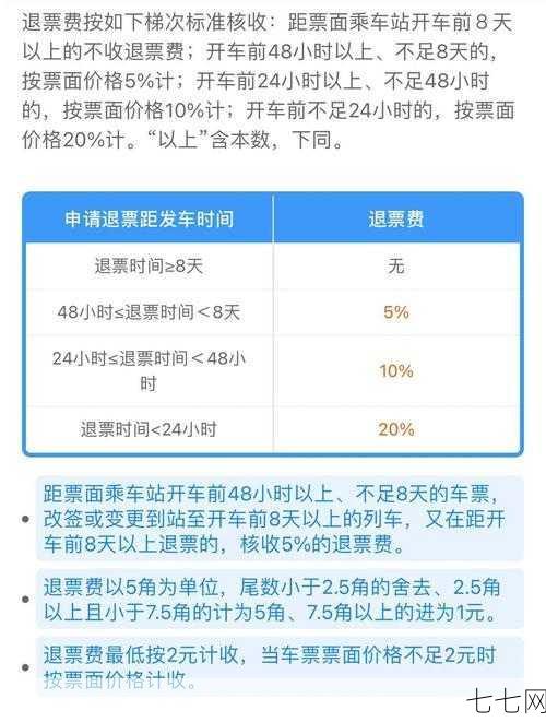 网上订火车票退票规定是怎样的？有哪些注意事项？-七七网