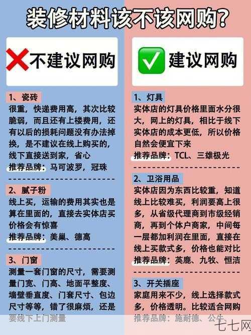 如何网购东西更安全？有哪些注意事项？-七七网