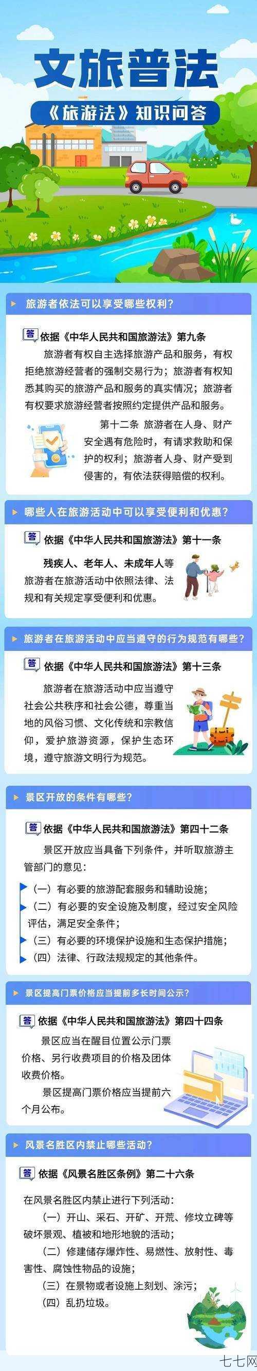 新旅游法有哪些亮点？对旅游业影响如何？-七七网