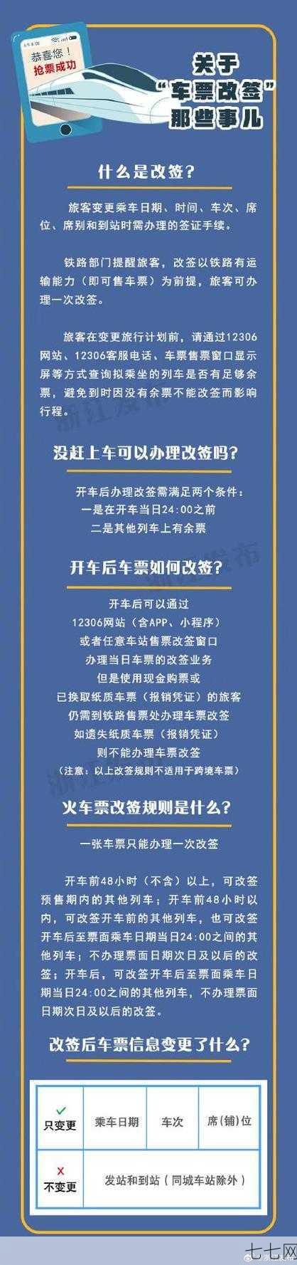 改签火车票流程复杂吗？有哪些注意事项？-七七网