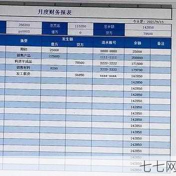 预付账款在财务报表中如何处理？有哪些风险？-七七网