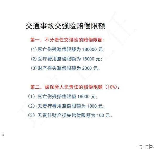 交强险赔偿限额是多少？哪些情况下可以理赔？-七七网