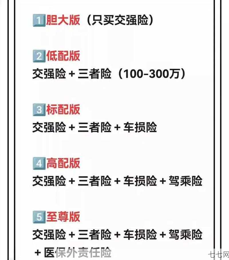 车险怎么买最划算？有哪些省钱的技巧？-七七网