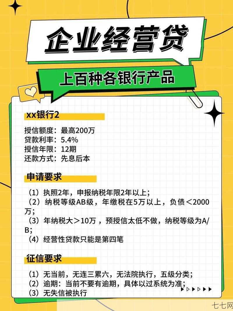 如何申请经营性贷款？需要满足什么条件和准备什么材料？-七七网