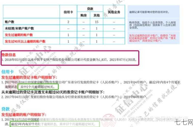 无抵押信用贷款申请条件有哪些？如何提高贷款通过率？-七七网