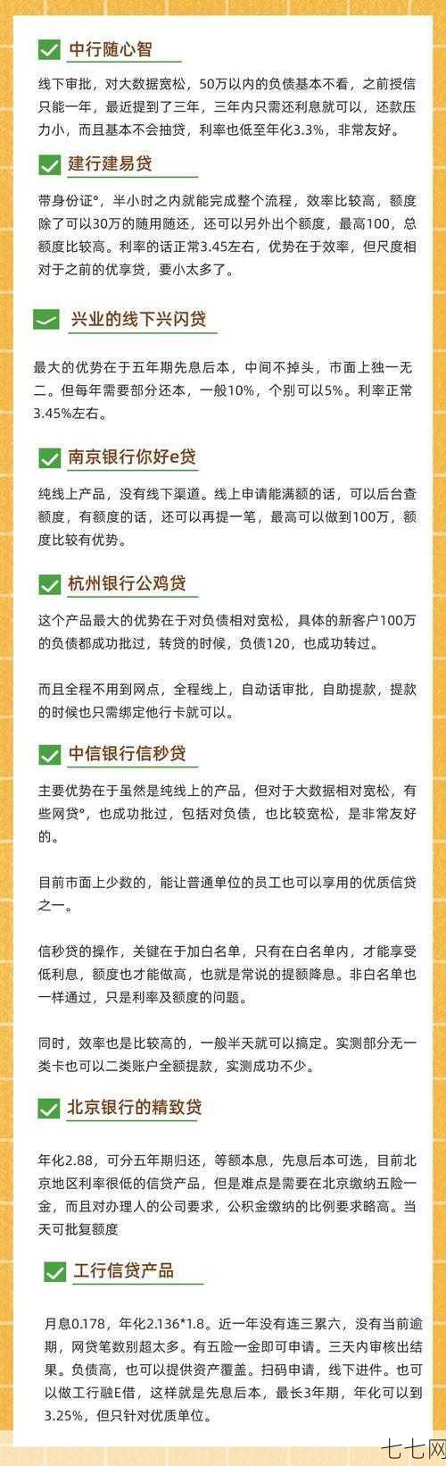 合肥易贷网可靠吗？如何辨别贷款平台的真假？-七七网