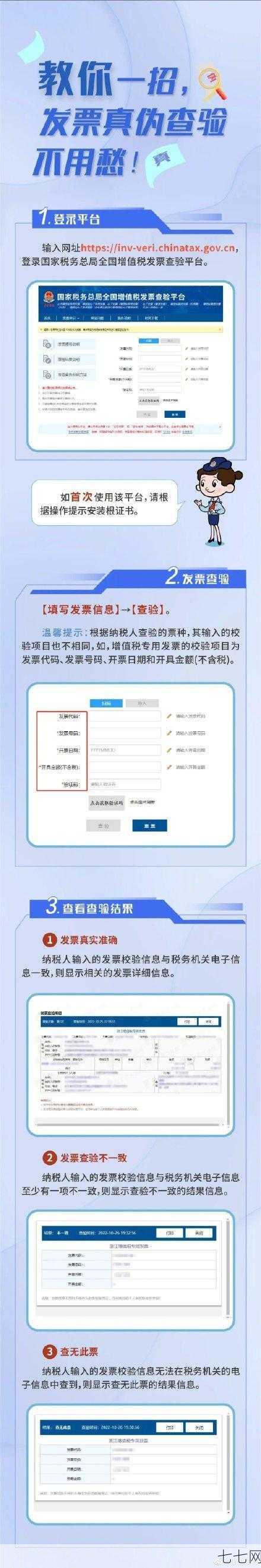 如何查证发票真伪？哪些方法可以有效识别？-七七网