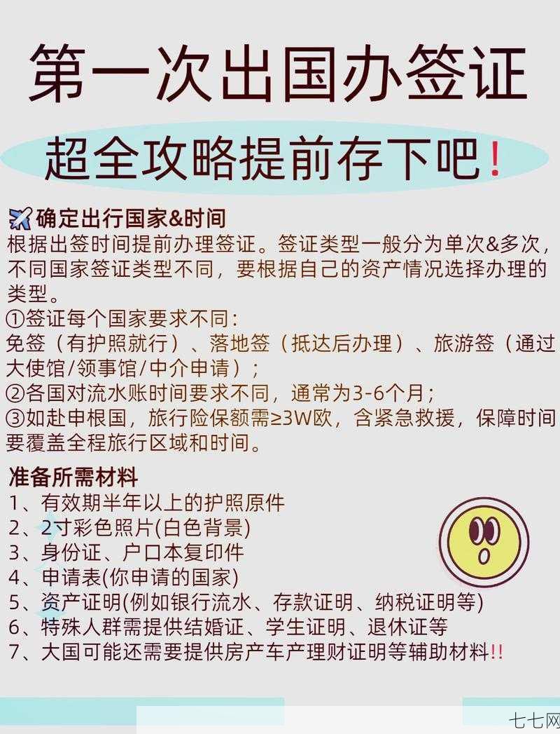 办理旅游签证的流程是怎样的？需要准备哪些材料？-七七网