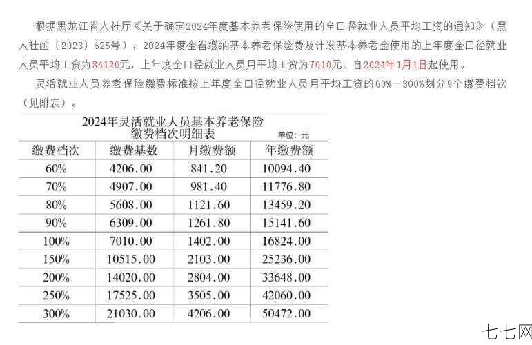 五险一金每月应扣缴多少？-七七网