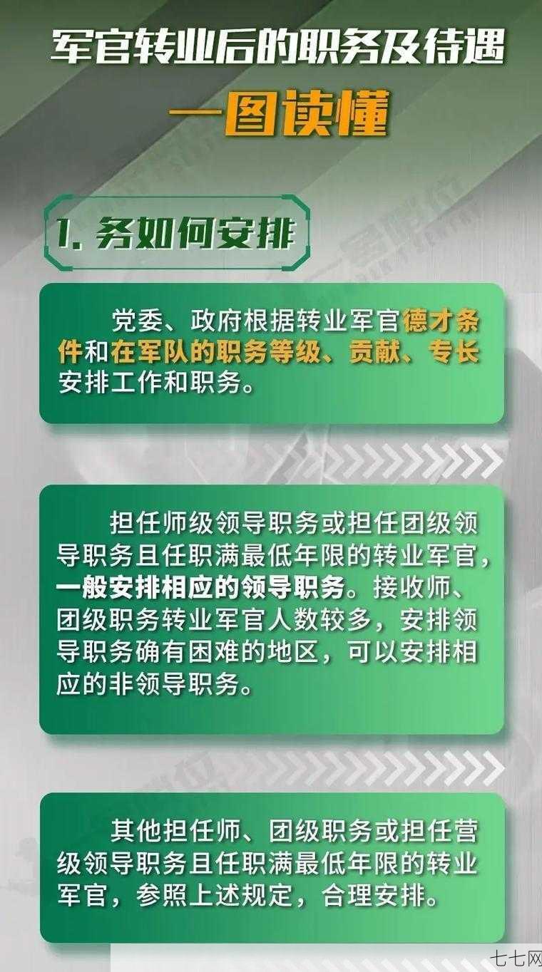 士官转业政策有哪些？转业后待遇如何？-七七网