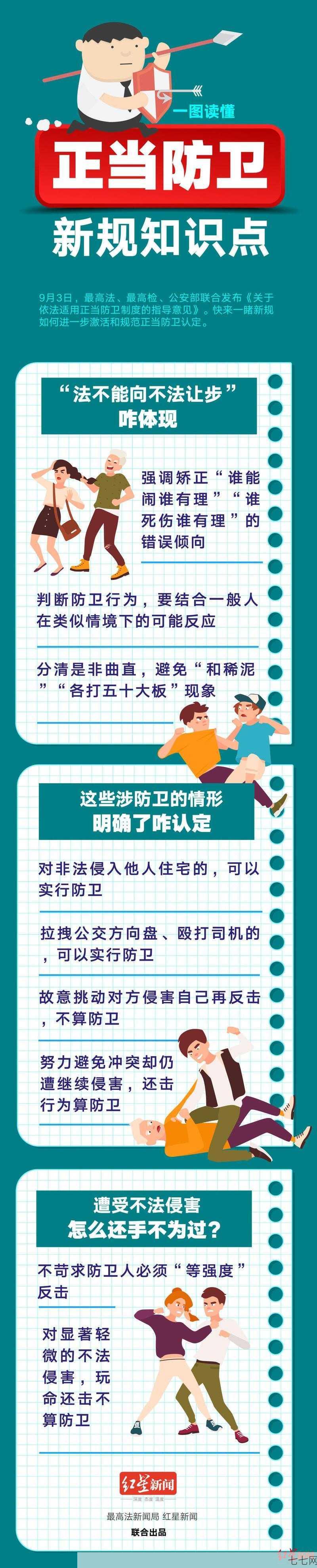 正当防卫认定新规有哪些？如何正确实施？-七七网