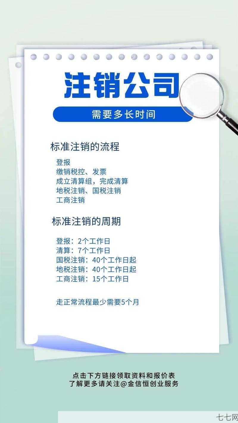 深圳登报注销公司流程复杂吗？需要多久？-七七网