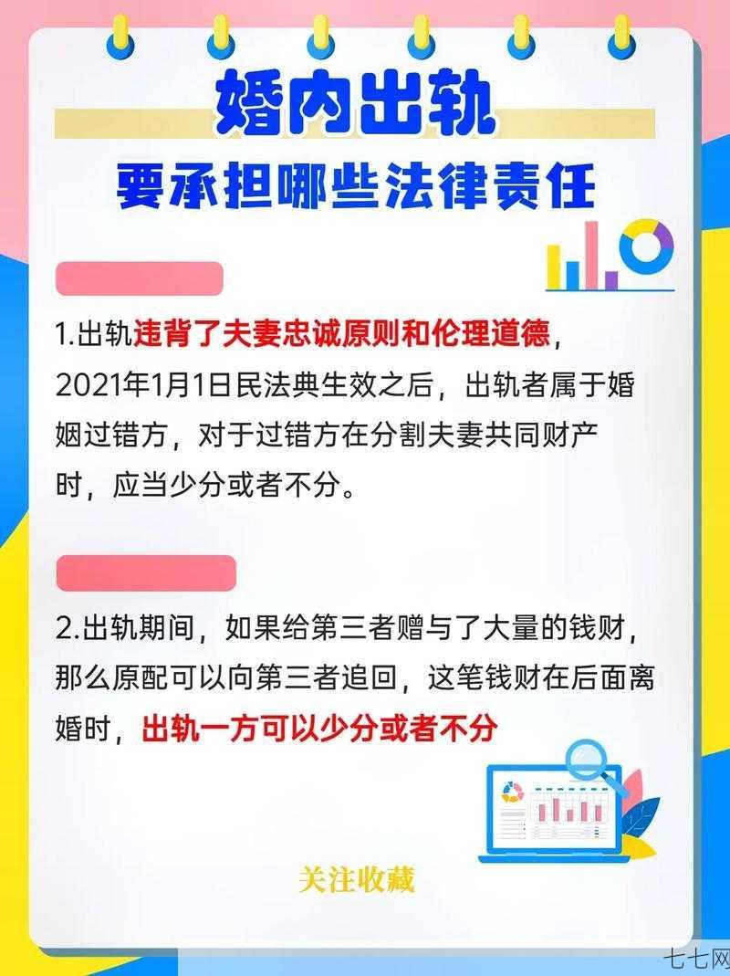 婚内出轨违法吗？法律如何规定？-七七网