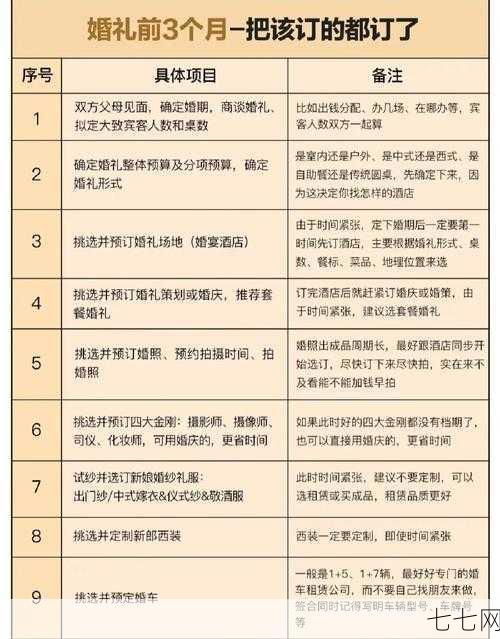 结婚要不要请婚庆公司？婚礼筹备建议-七七网