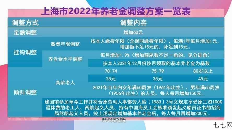 国家养老政策有哪些新变化？对退休人员有何影响？-七七网