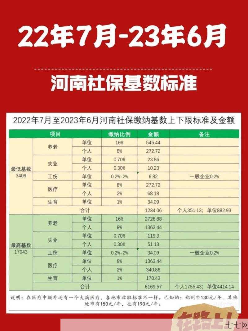 郑州社保缴费标准是怎样的？如何查询？-七七网