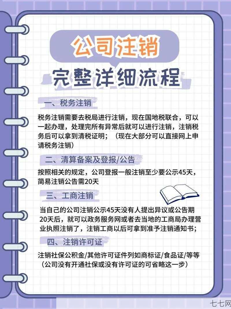 注销公司多少费用？办理流程是怎样的？-七七网