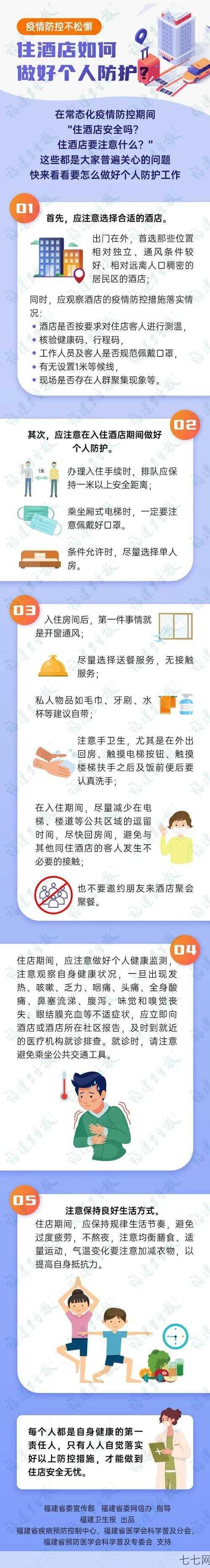 励骏酒店疫情应对措施，如何确保住客安全？-七七网