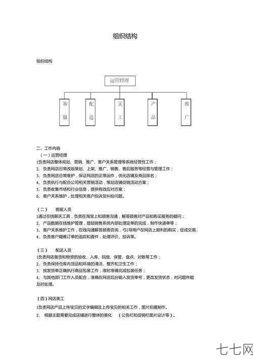 如何识别组织结构？企业运营关键因素解析-七七网