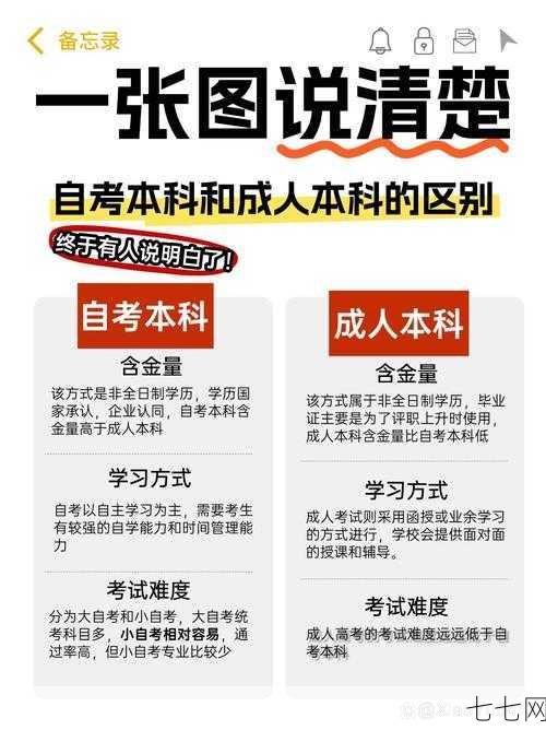 成都助学会如何申请加入与条件？-七七网