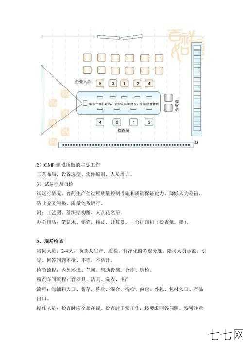 兽药GMP认证流程，如何顺利通过？-七七网