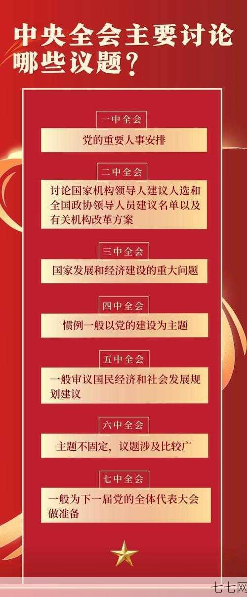 三中全会指的是什么？对中国有哪些影响？-七七网