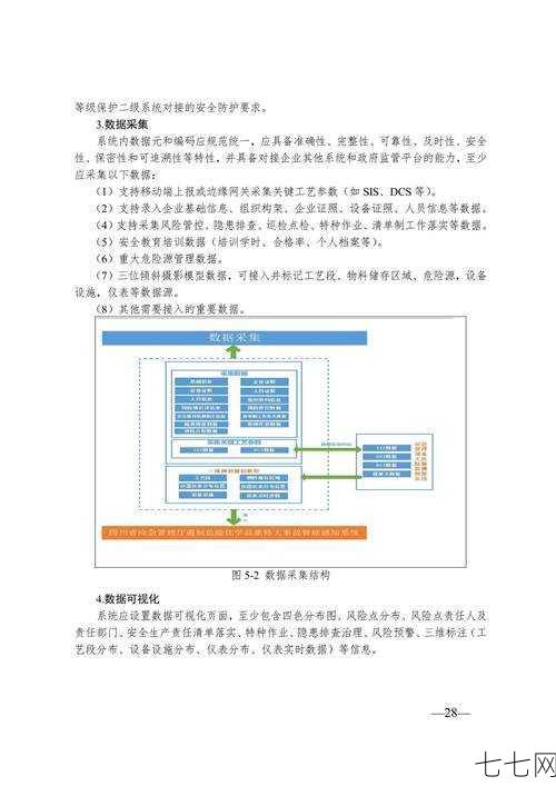 高危行业企业安全生产费用财务管理暂行办法解读？-七七网