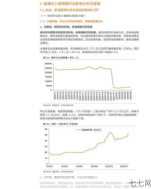 中国宣布疫情结束，对经济有哪些影响？-七七网