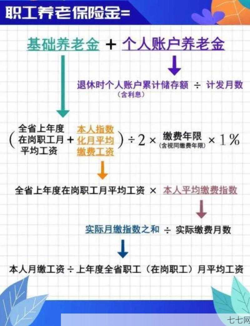 北京退休养老金如何计算？领取流程是怎样的？-七七网